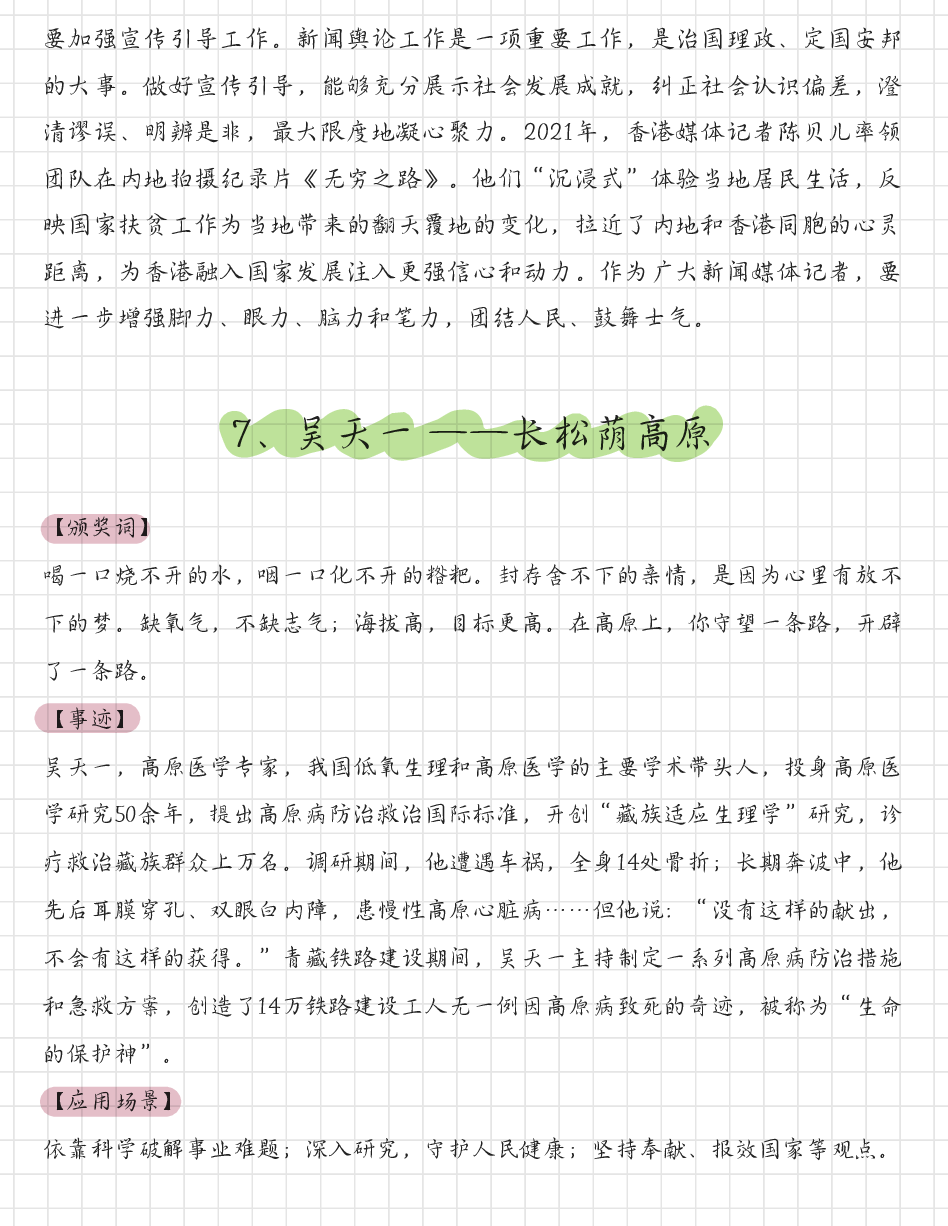 2021感动中国十大人物 写作素材.pdf 第6页