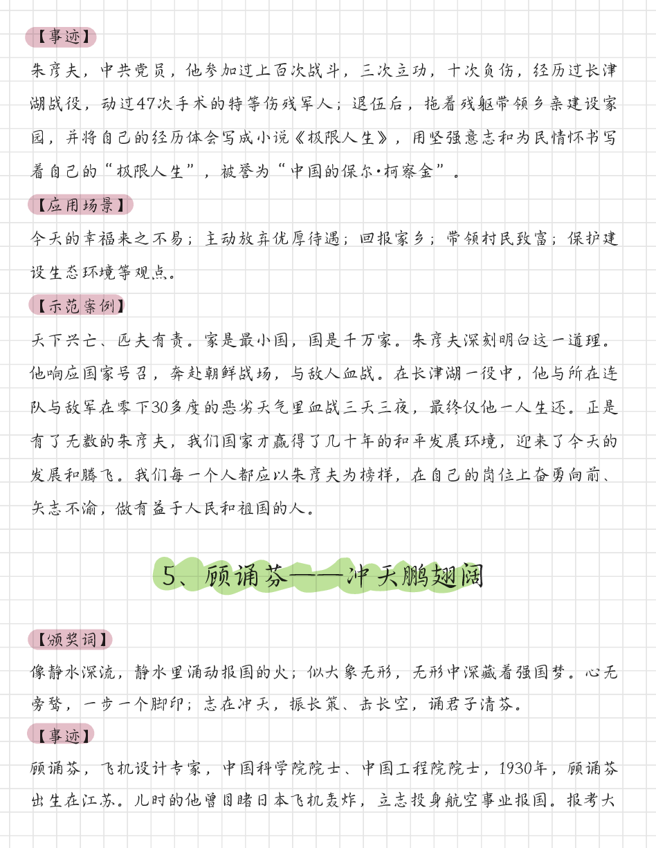 2021感动中国十大人物 写作素材.pdf 第4页