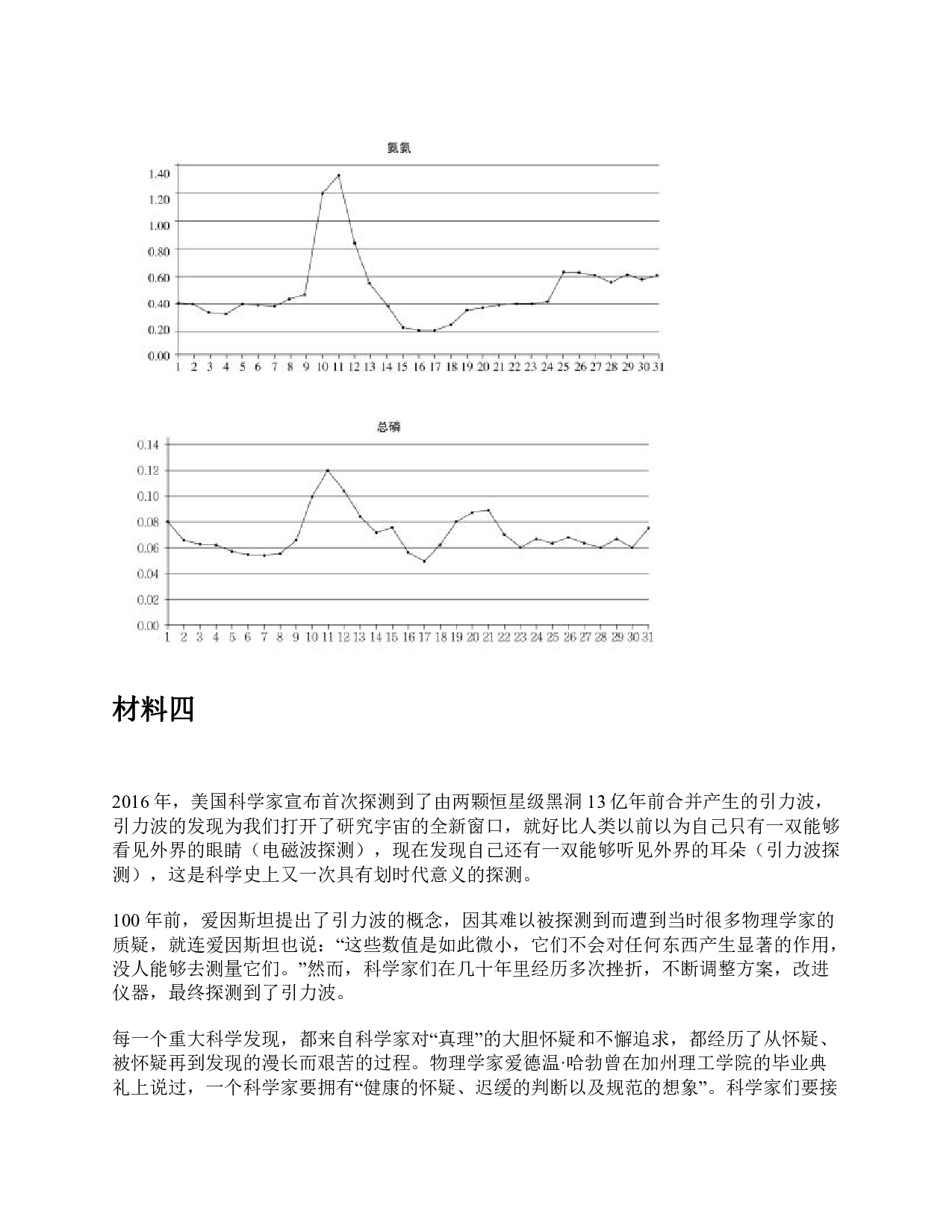 2022年5月21日全国事业单位联考《综合应用能力》C类题及参考答案.pdf 第6页