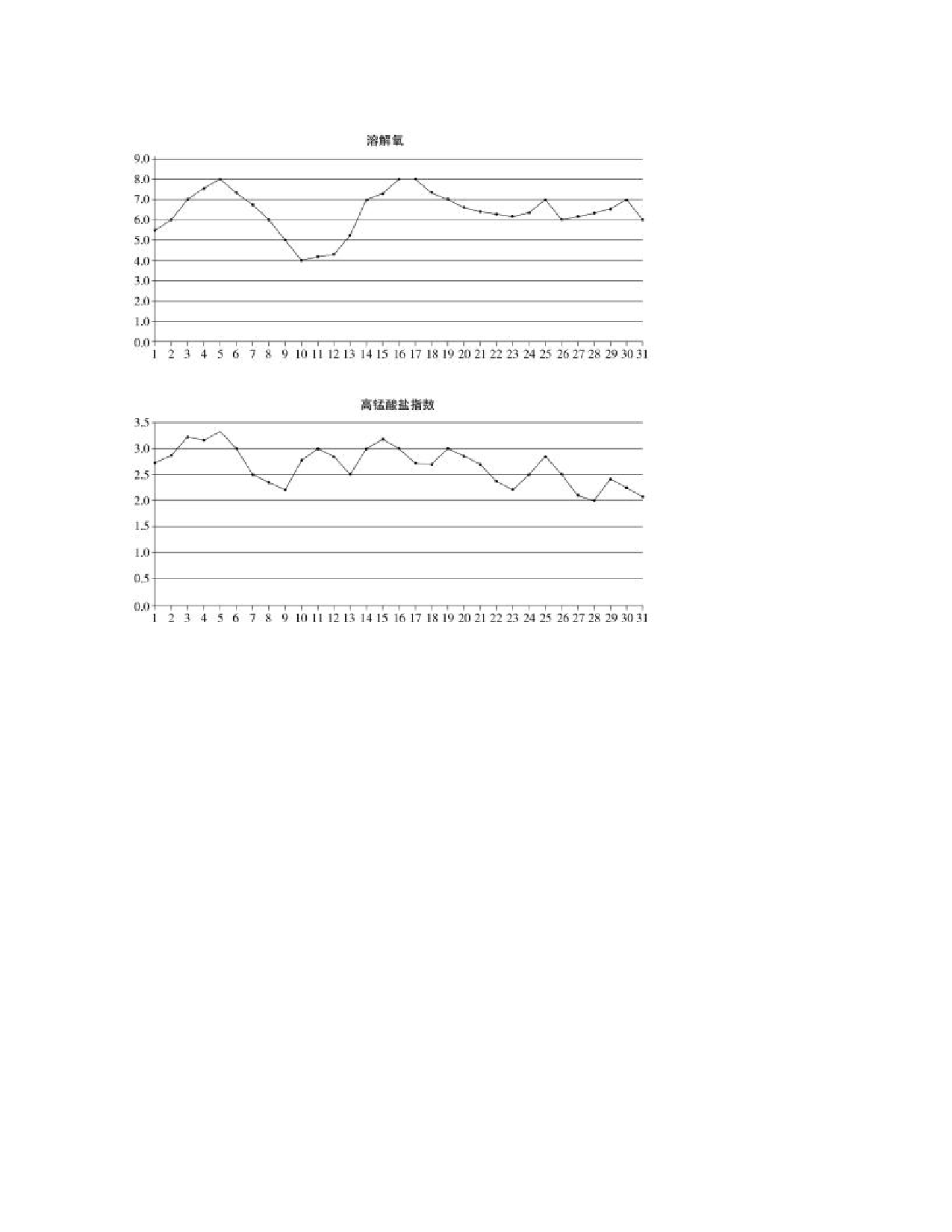 2022年5月21日全国事业单位联考《综合应用能力》C类题及参考答案.pdf 第5页