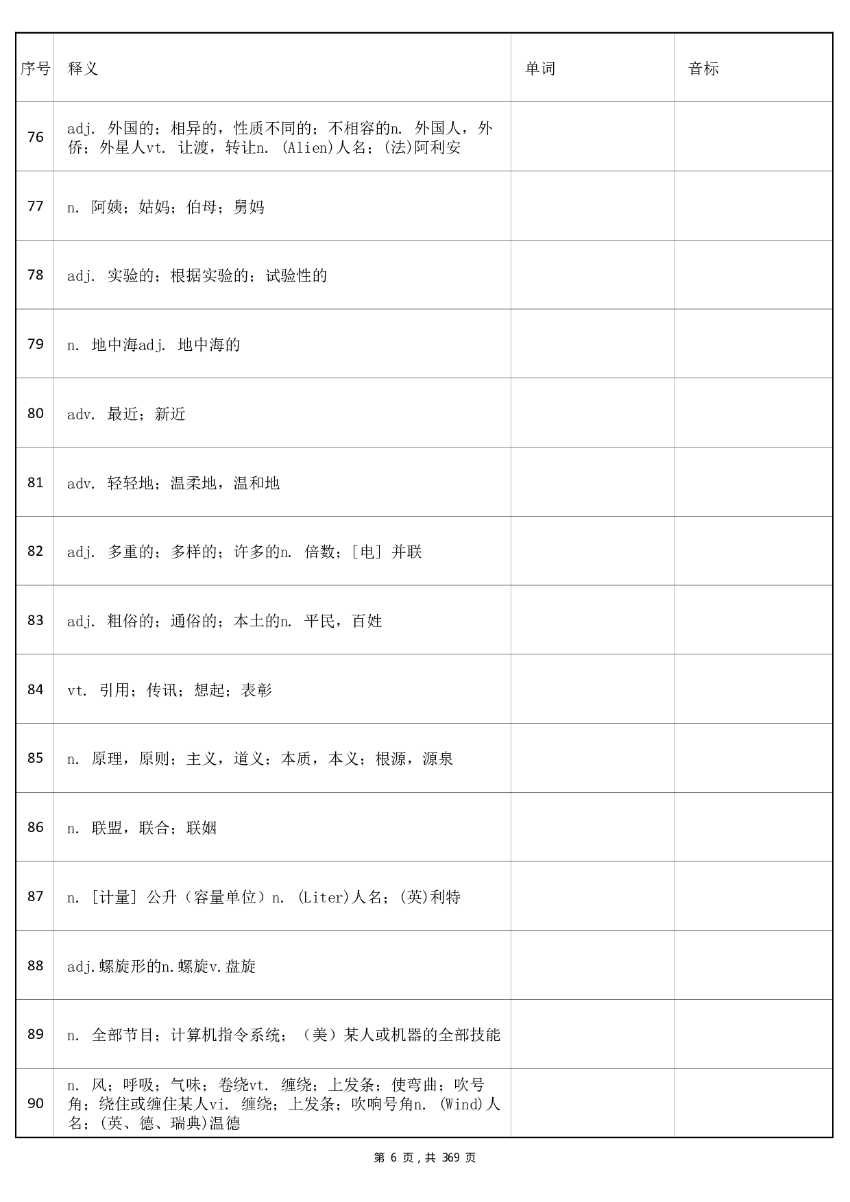 大学英语六级词汇-乱序版-汉译英.pdf 第6页