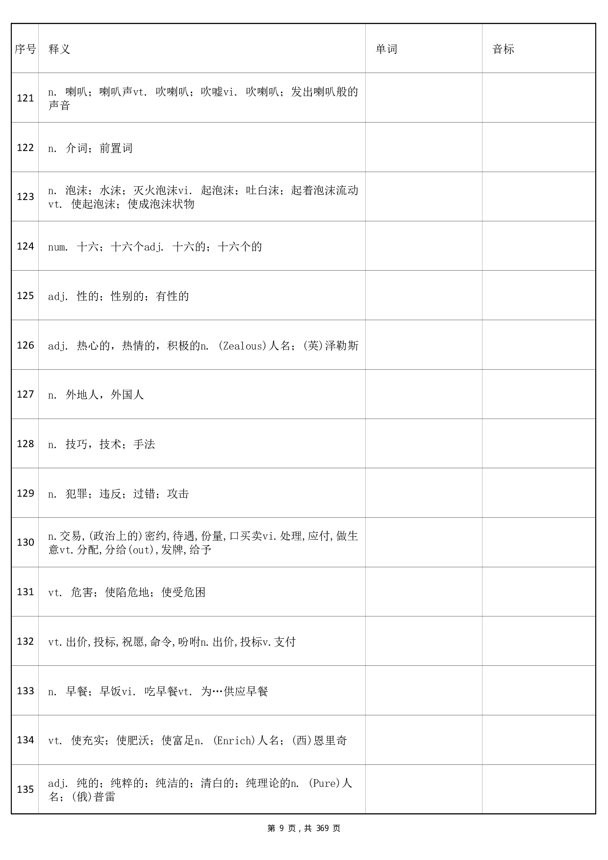 大学英语六级词汇-乱序版-汉译英.pdf 第9页