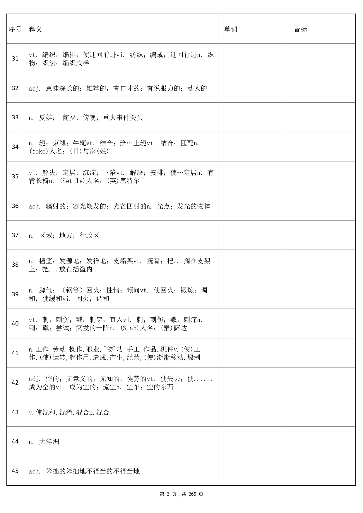 大学英语六级词汇-乱序版-汉译英.pdf 第3页