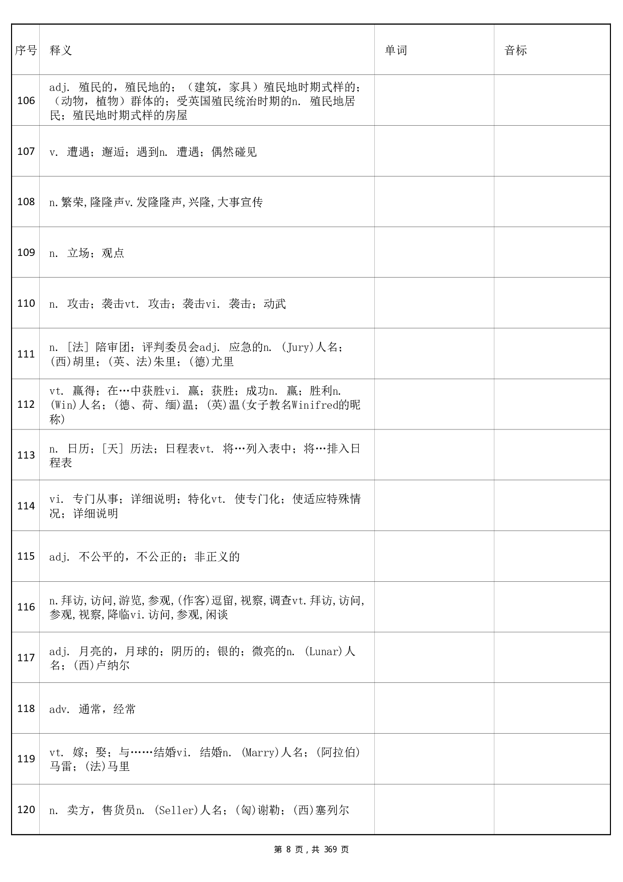 大学英语六级词汇-乱序版-汉译英.pdf 第8页
