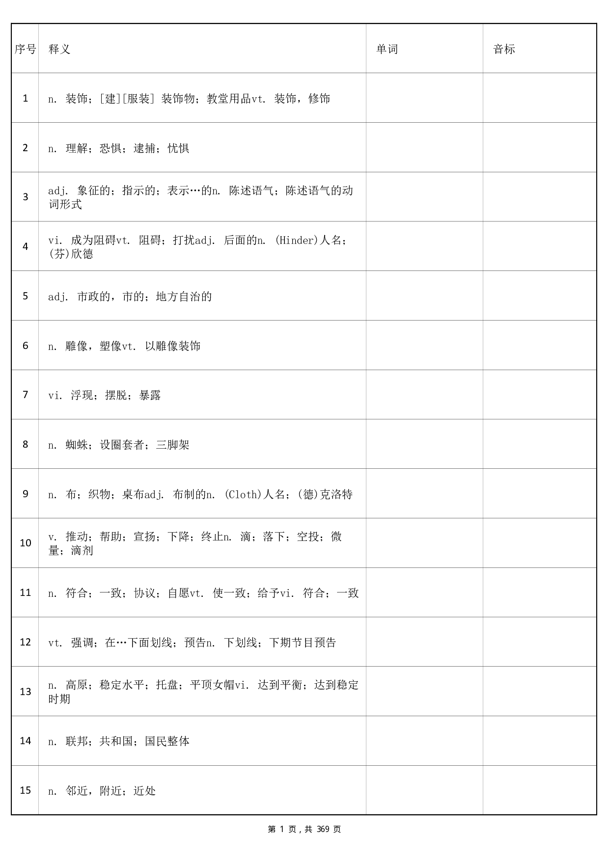 大学英语六级词汇-乱序版-汉译英.pdf 第1页