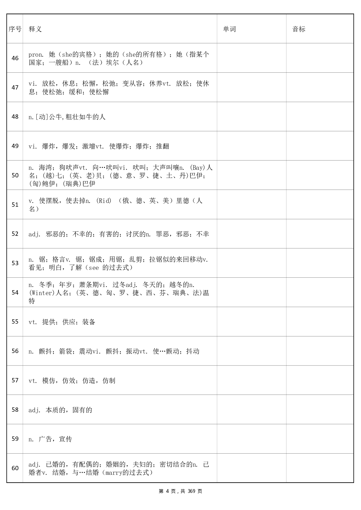 大学英语六级词汇-乱序版-汉译英.pdf 第4页