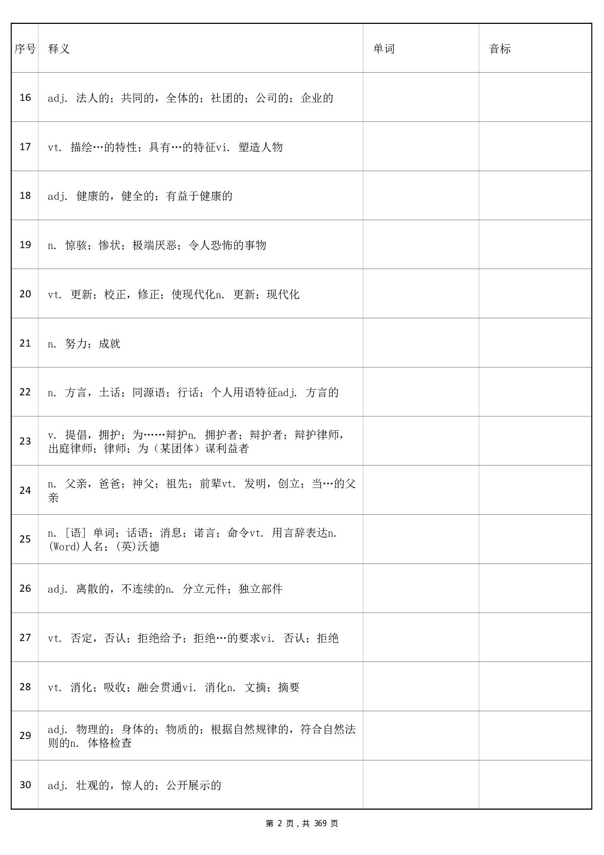 大学英语六级词汇-乱序版-汉译英.pdf 第2页