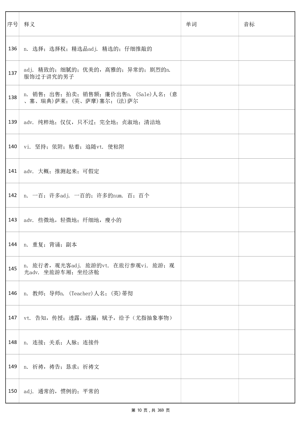 大学英语六级词汇-乱序版-汉译英.pdf 第10页