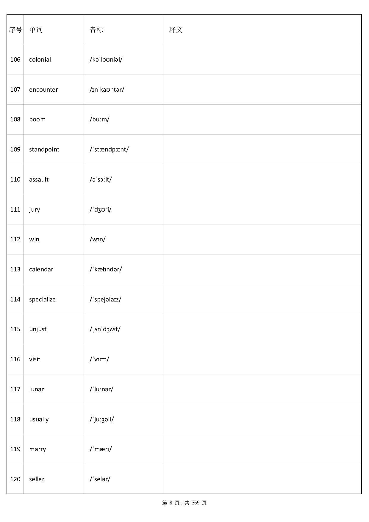 大学英语六级词汇-乱序版-英译汉.pdf 第8页