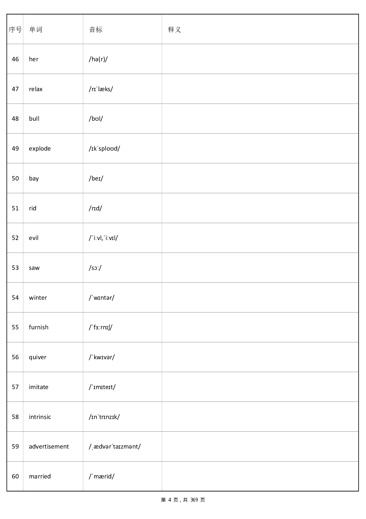 大学英语六级词汇-乱序版-英译汉.pdf 第4页