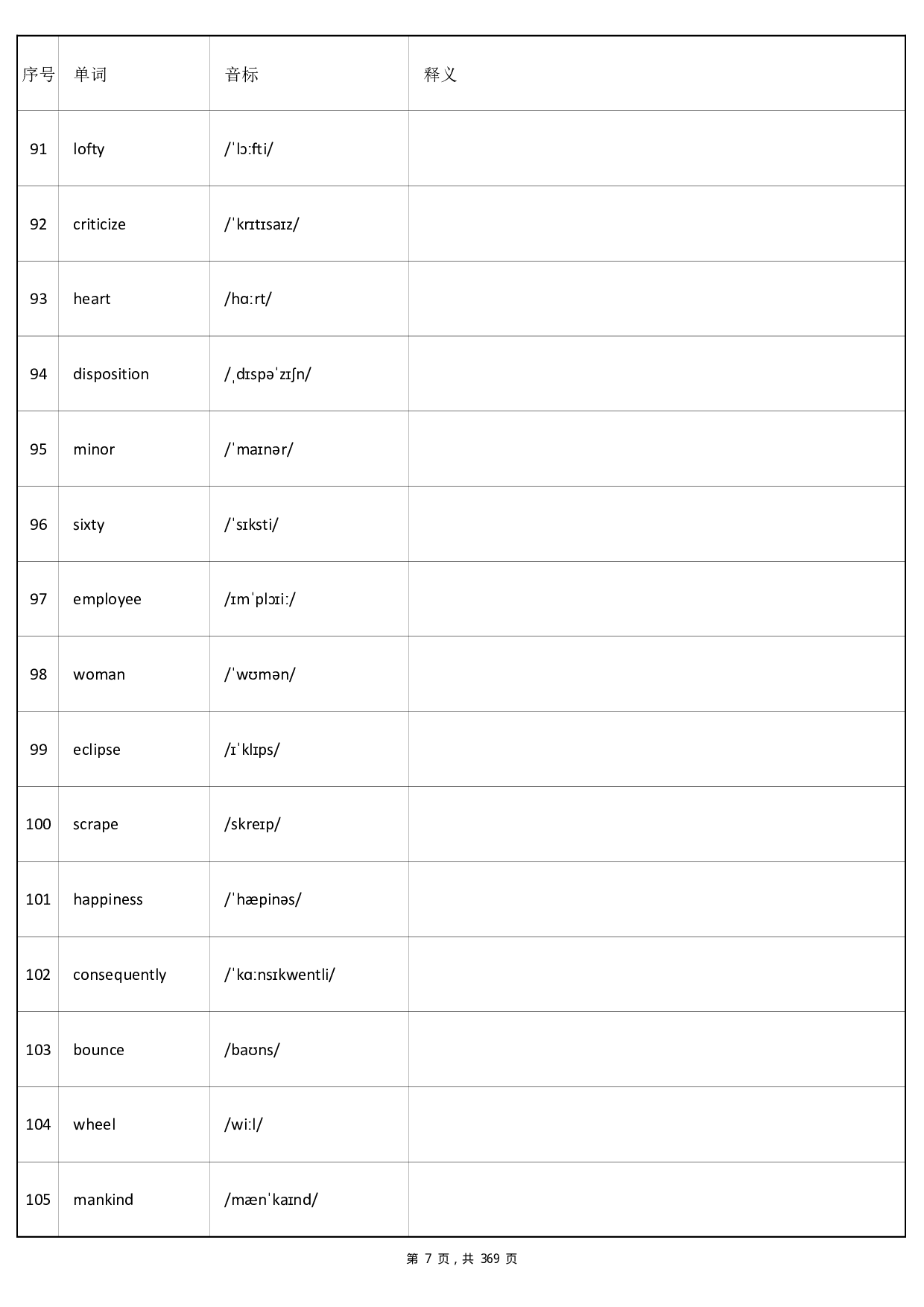 大学英语六级词汇-乱序版-英译汉.pdf 第7页