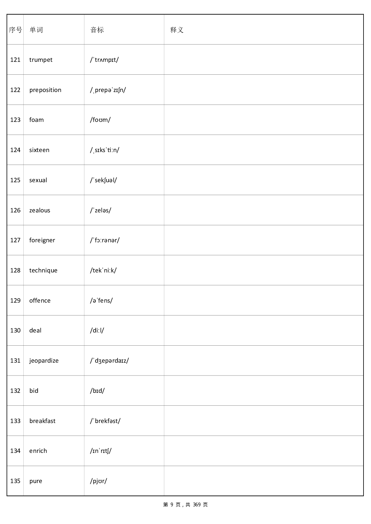 大学英语六级词汇-乱序版-英译汉.pdf 第9页