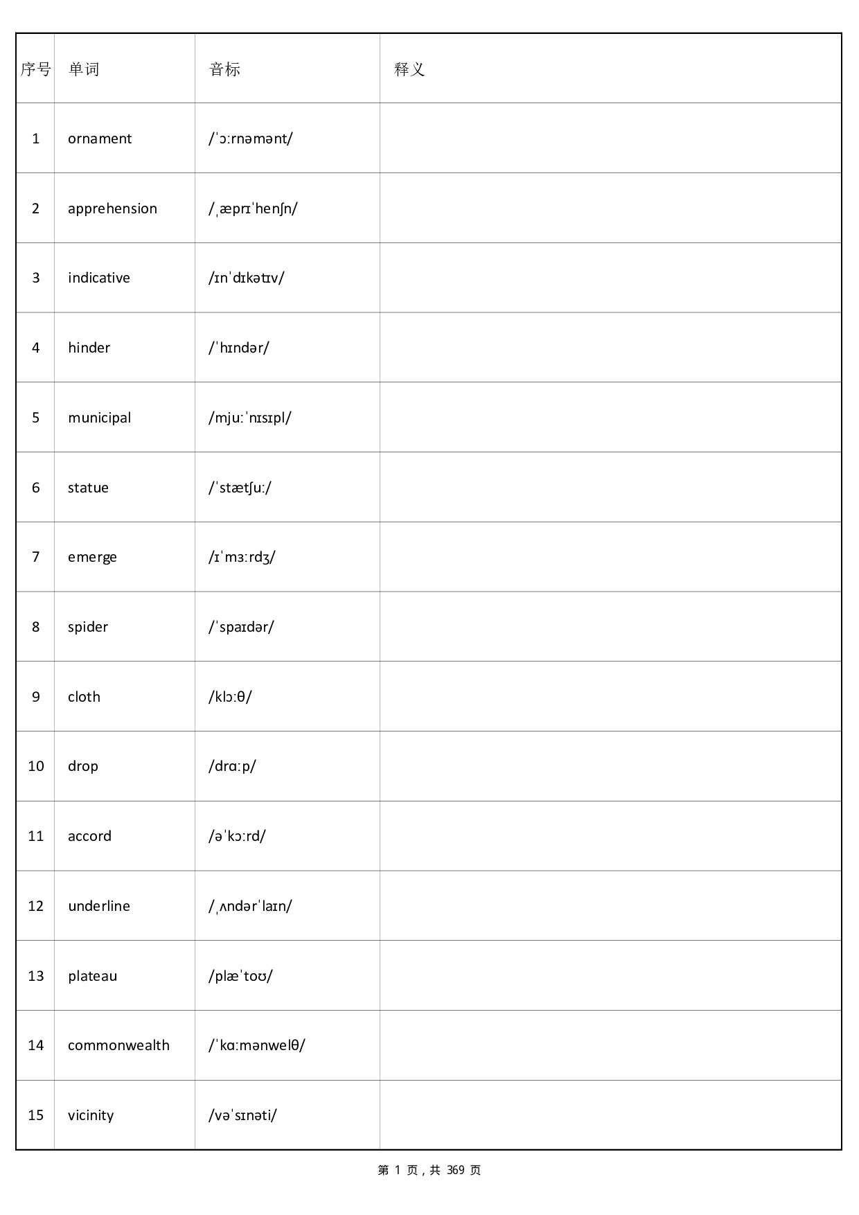 大学英语六级词汇-乱序版-英译汉.pdf 第1页