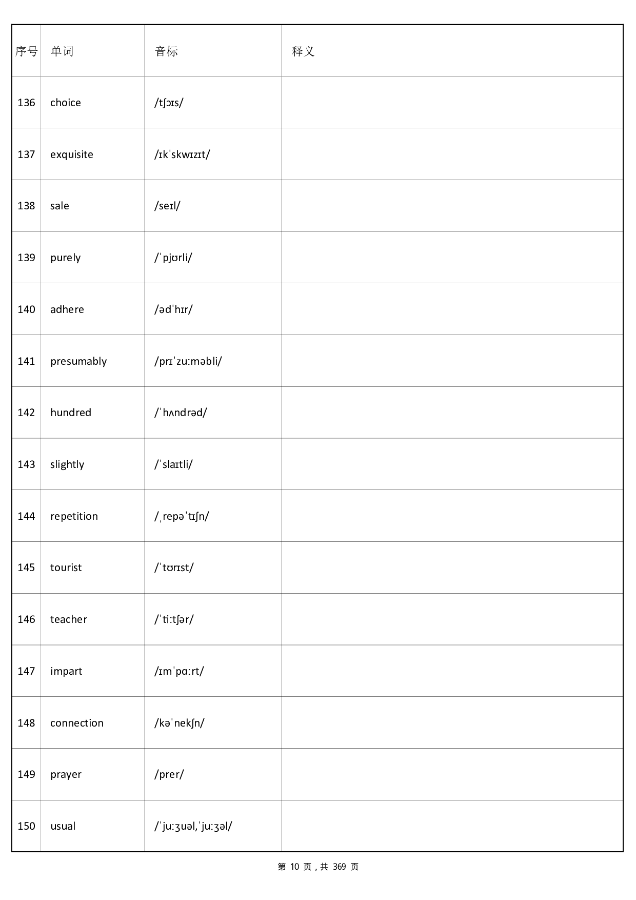 大学英语六级词汇-乱序版-英译汉.pdf 第10页