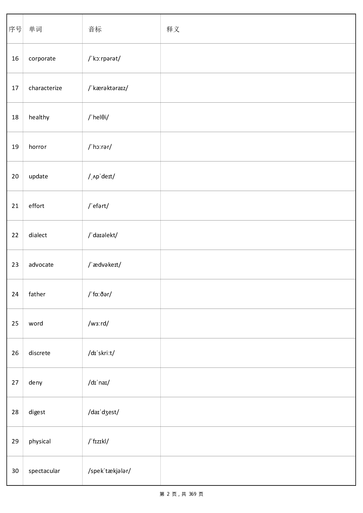 大学英语六级词汇-乱序版-英译汉.pdf 第2页