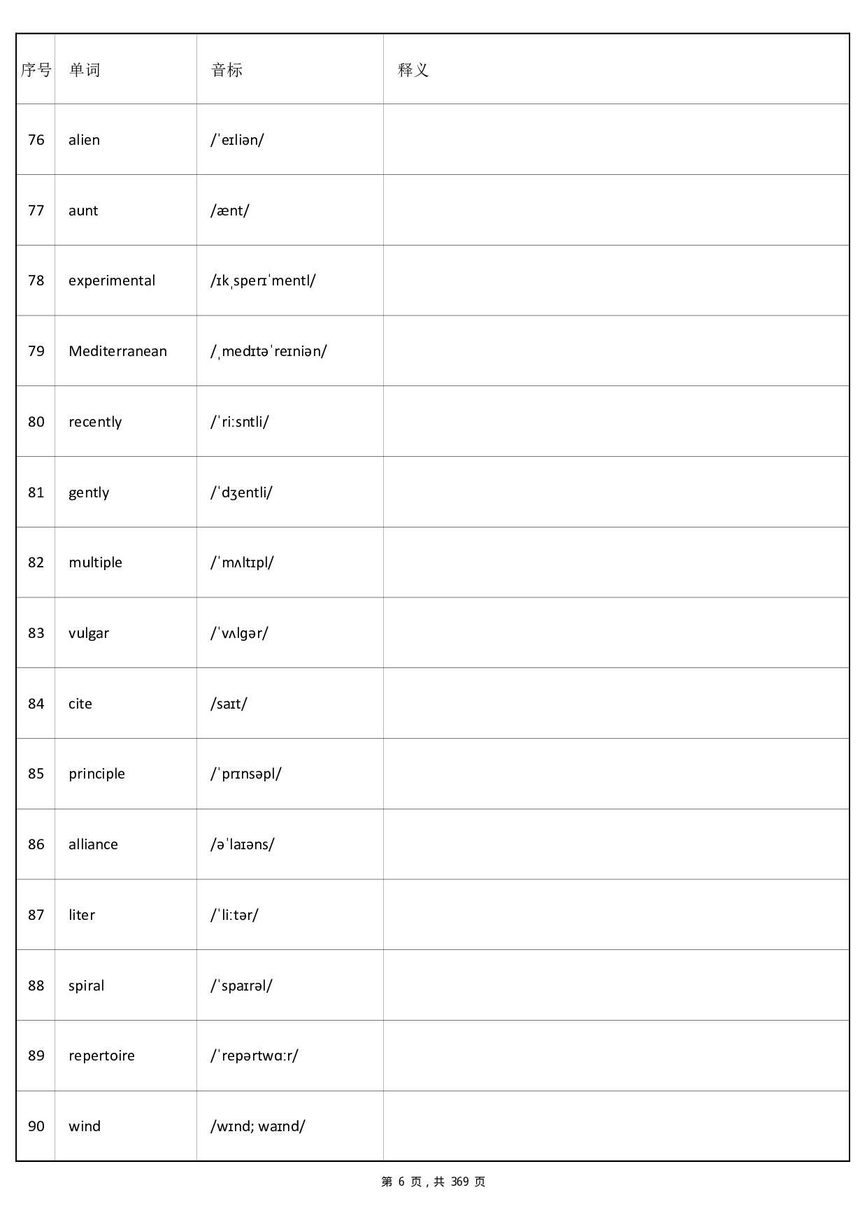 大学英语六级词汇-乱序版-英译汉.pdf 第6页