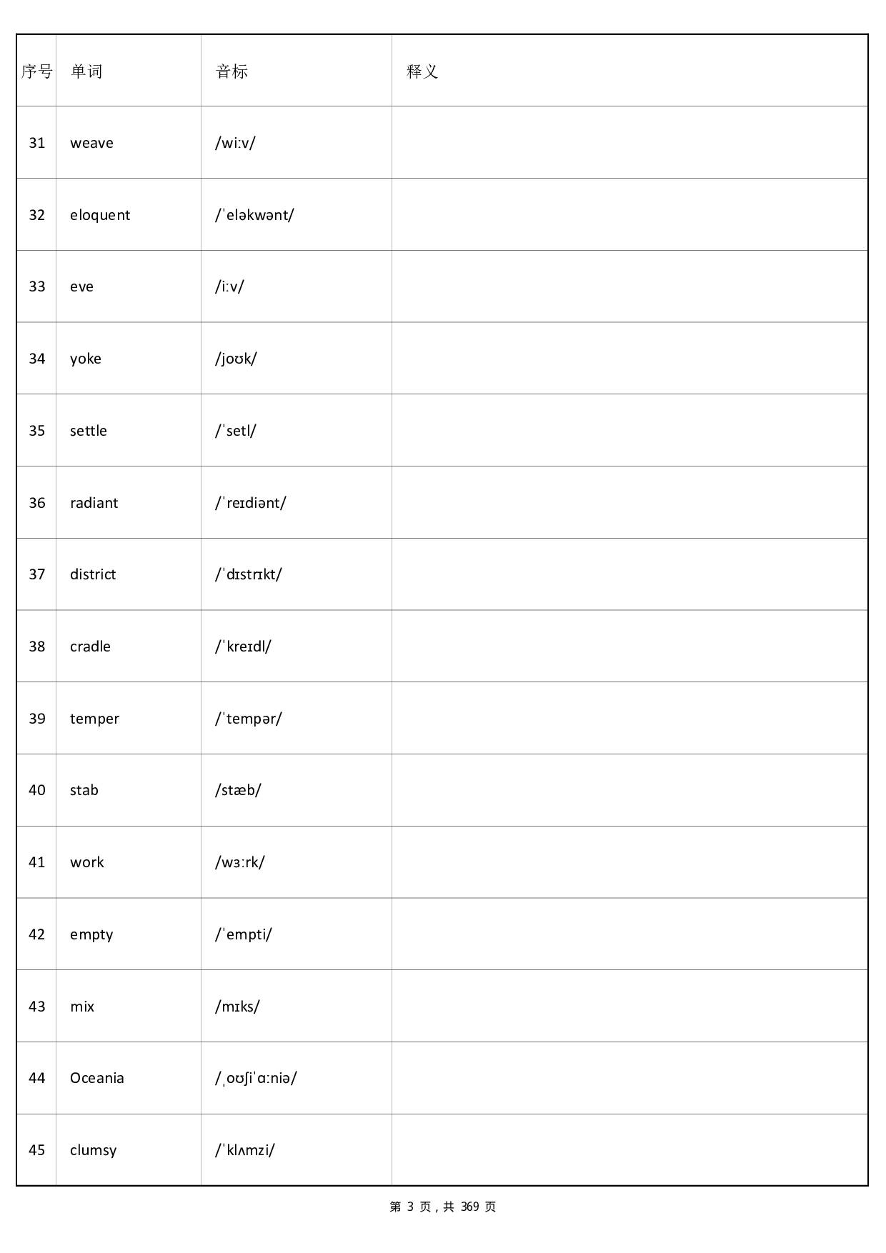 大学英语六级词汇-乱序版-英译汉.pdf 第3页