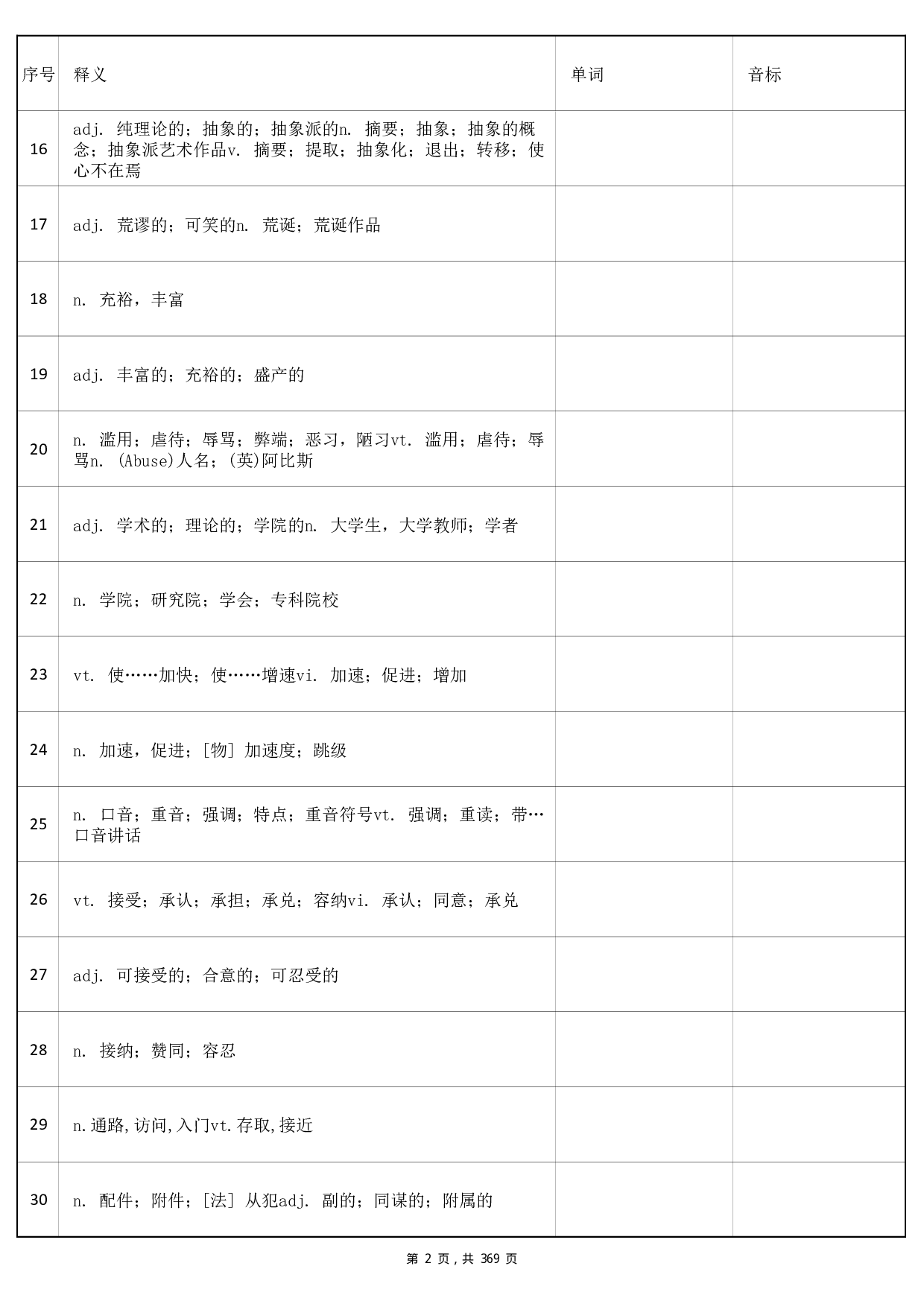 大学英语六级词汇-正序版-汉译英.pdf 第2页