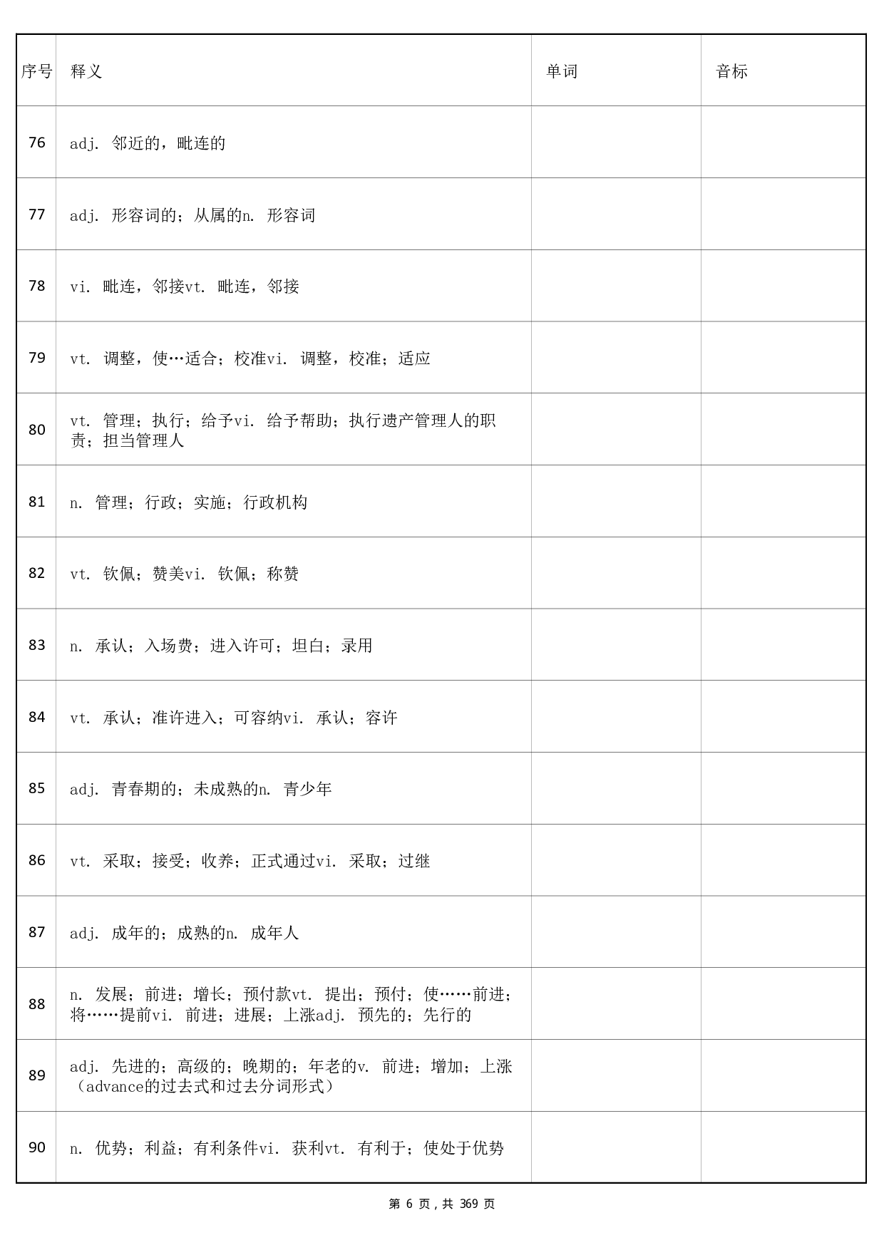 大学英语六级词汇-正序版-汉译英.pdf 第6页