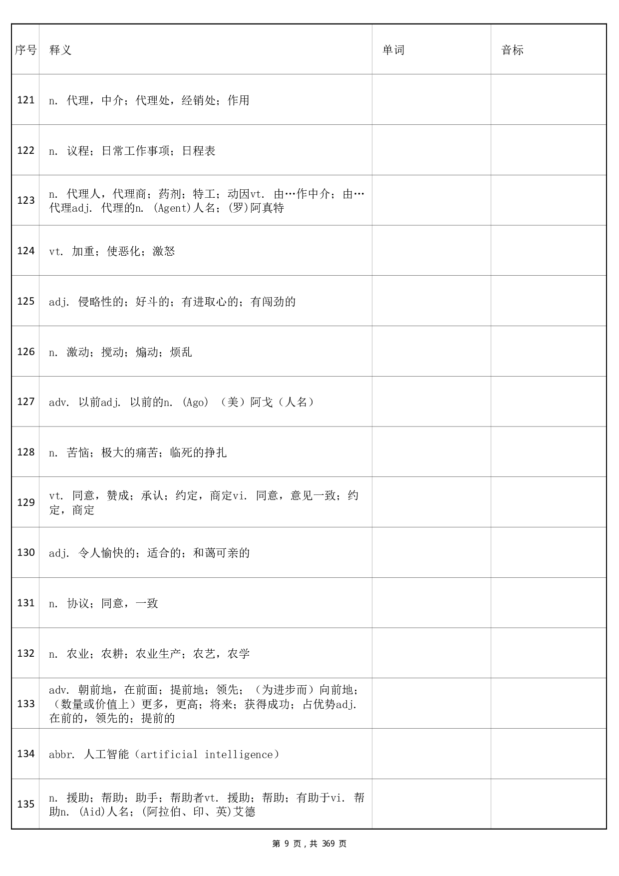 大学英语六级词汇-正序版-汉译英.pdf 第9页