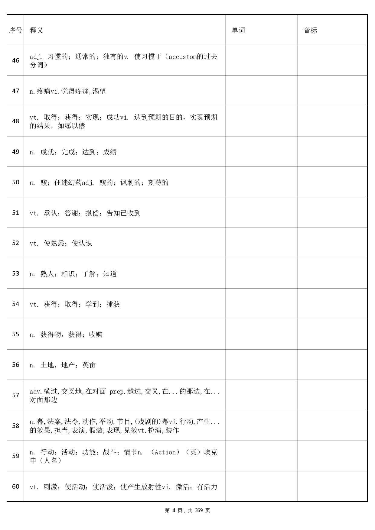 大学英语六级词汇-正序版-汉译英.pdf 第4页