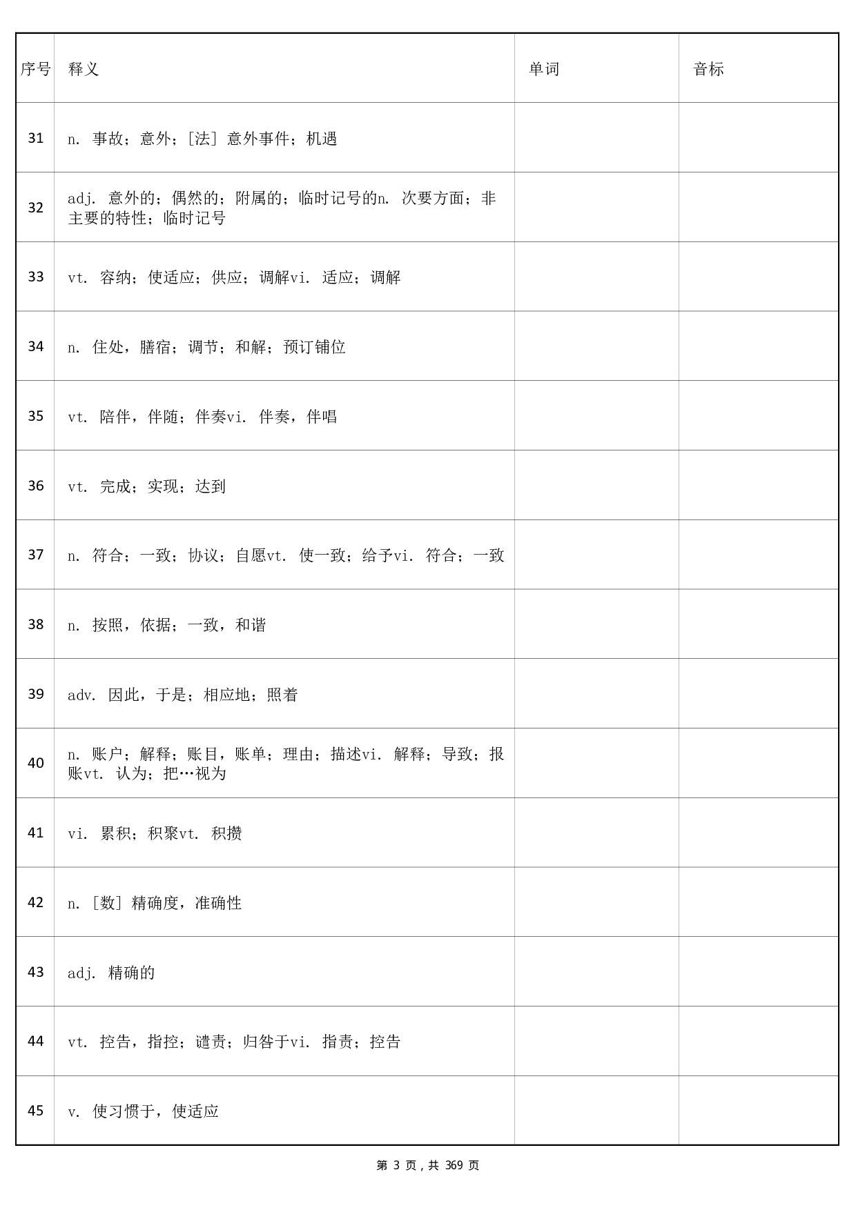 大学英语六级词汇-正序版-汉译英.pdf 第3页