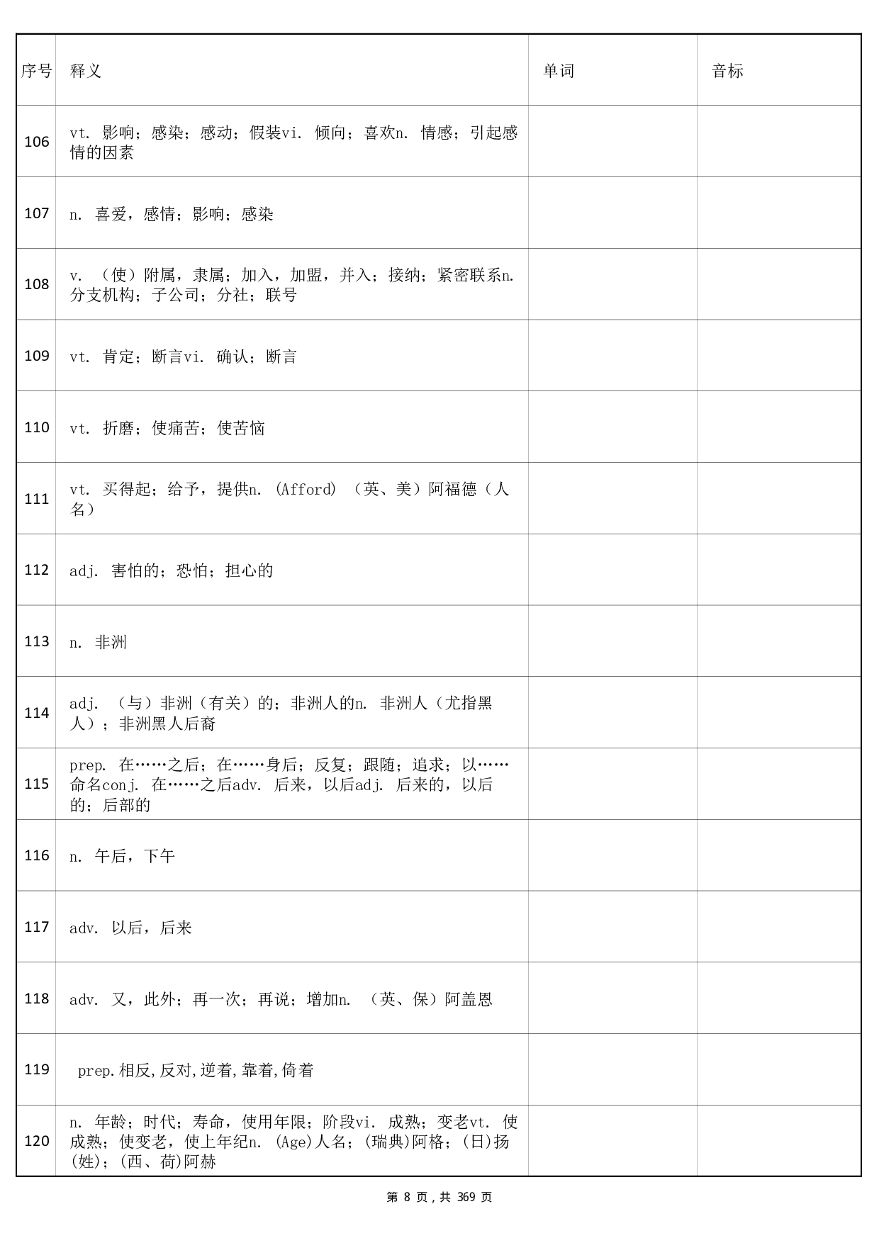 大学英语六级词汇-正序版-汉译英.pdf 第8页