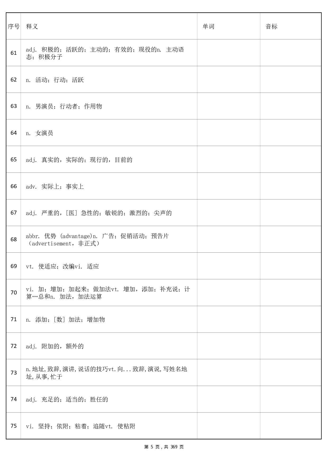 大学英语六级词汇-正序版-汉译英.pdf 第5页