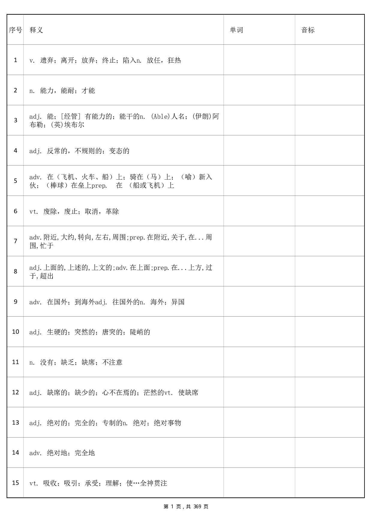 大学英语六级词汇-正序版-汉译英.pdf 第1页