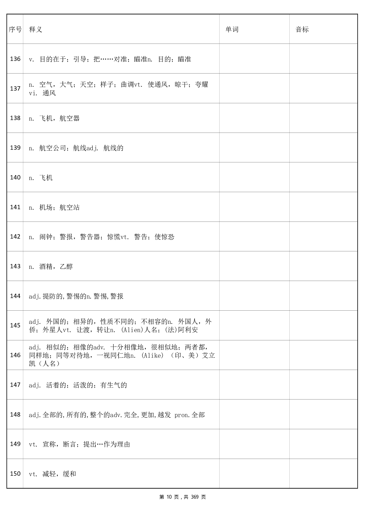 大学英语六级词汇-正序版-汉译英.pdf 第10页