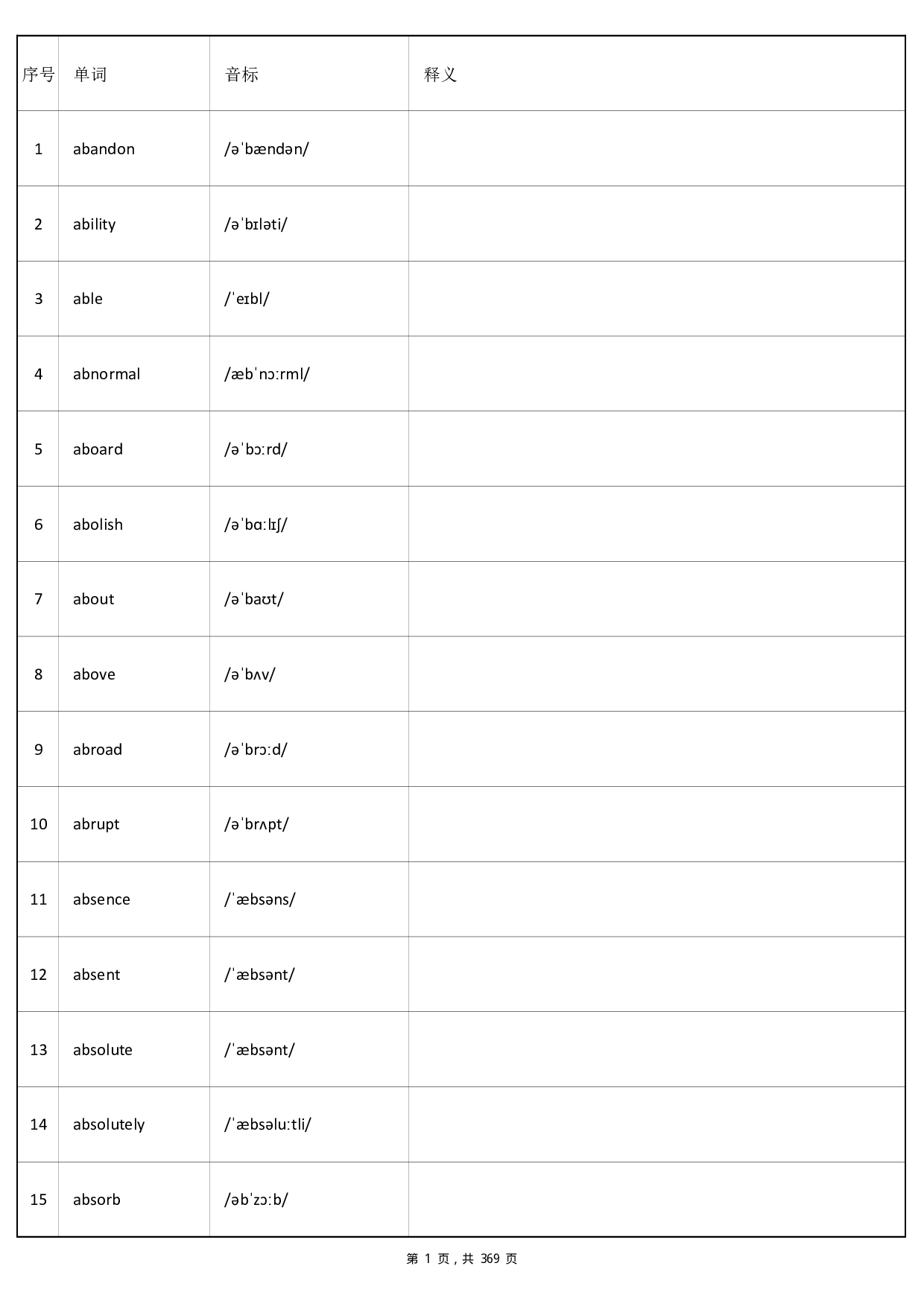 大学英语六级词汇-正序版-英译汉.pdf 第1页