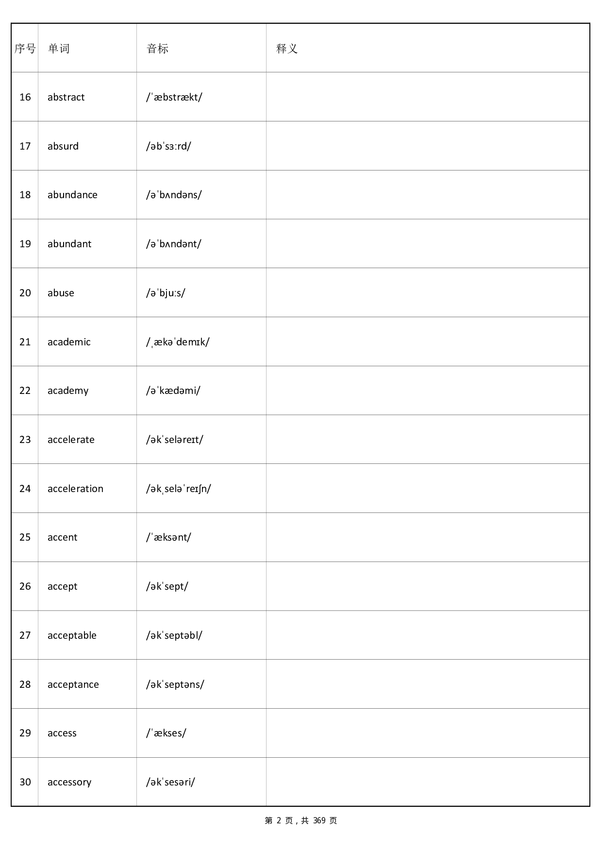 大学英语六级词汇-正序版-英译汉.pdf 第2页