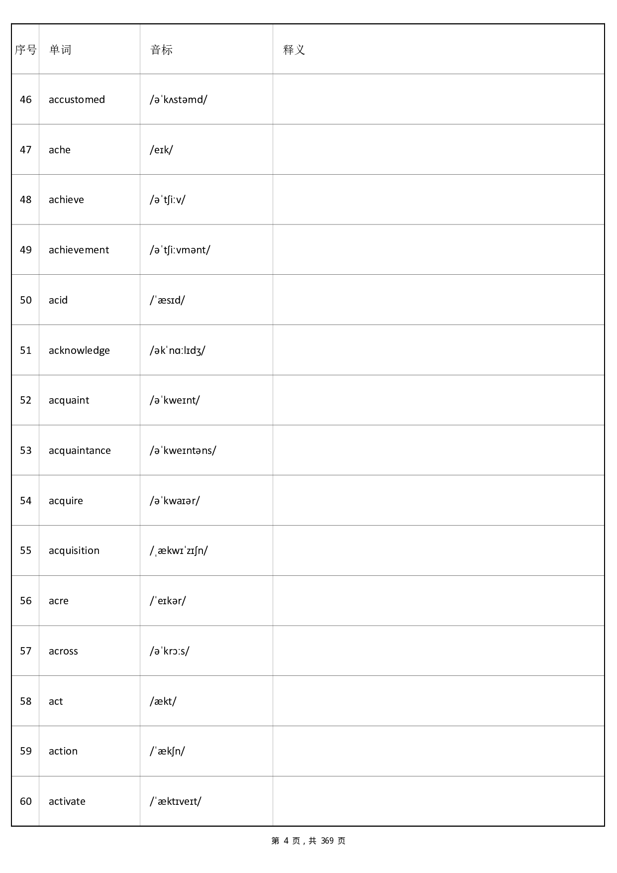 大学英语六级词汇-正序版-英译汉.pdf 第4页