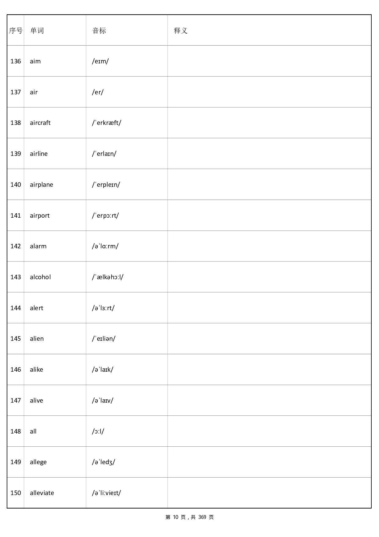 大学英语六级词汇-正序版-英译汉.pdf 第10页