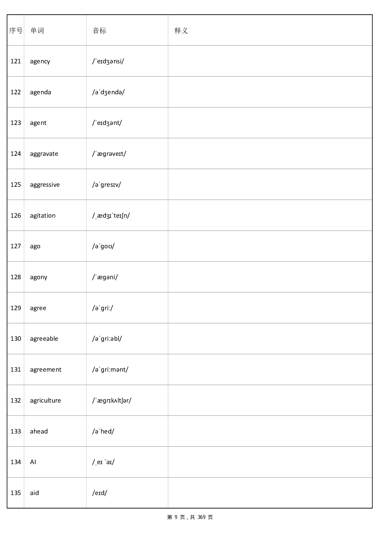 大学英语六级词汇-正序版-英译汉.pdf 第9页