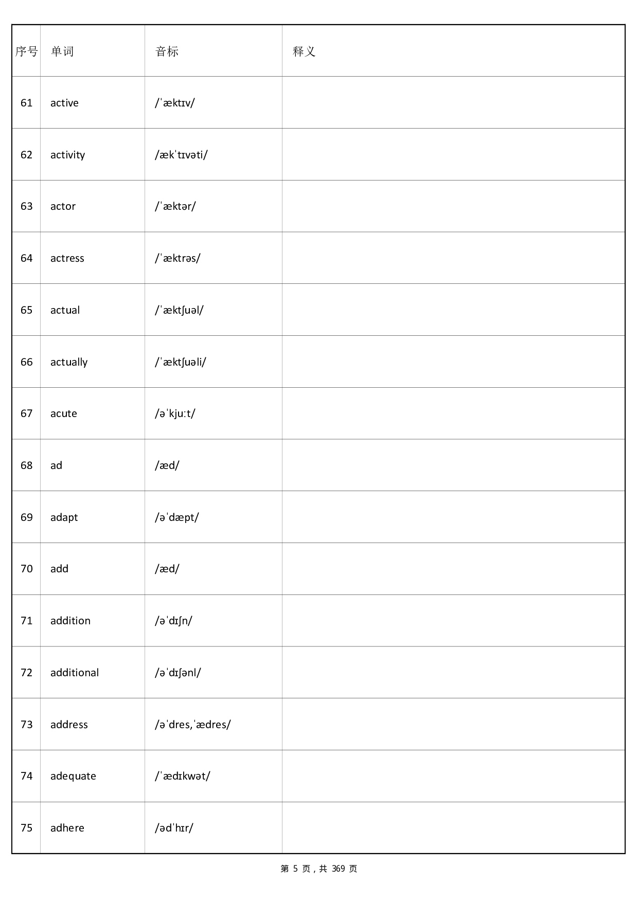 大学英语六级词汇-正序版-英译汉.pdf 第5页