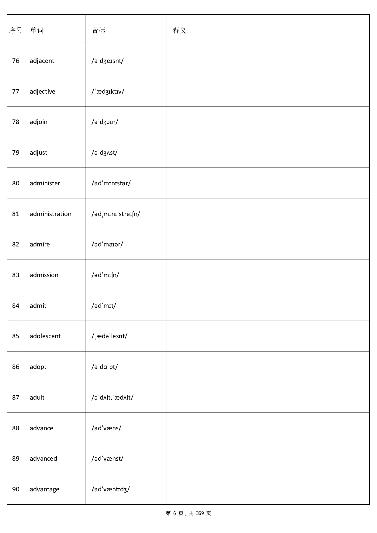 大学英语六级词汇-正序版-英译汉.pdf 第6页