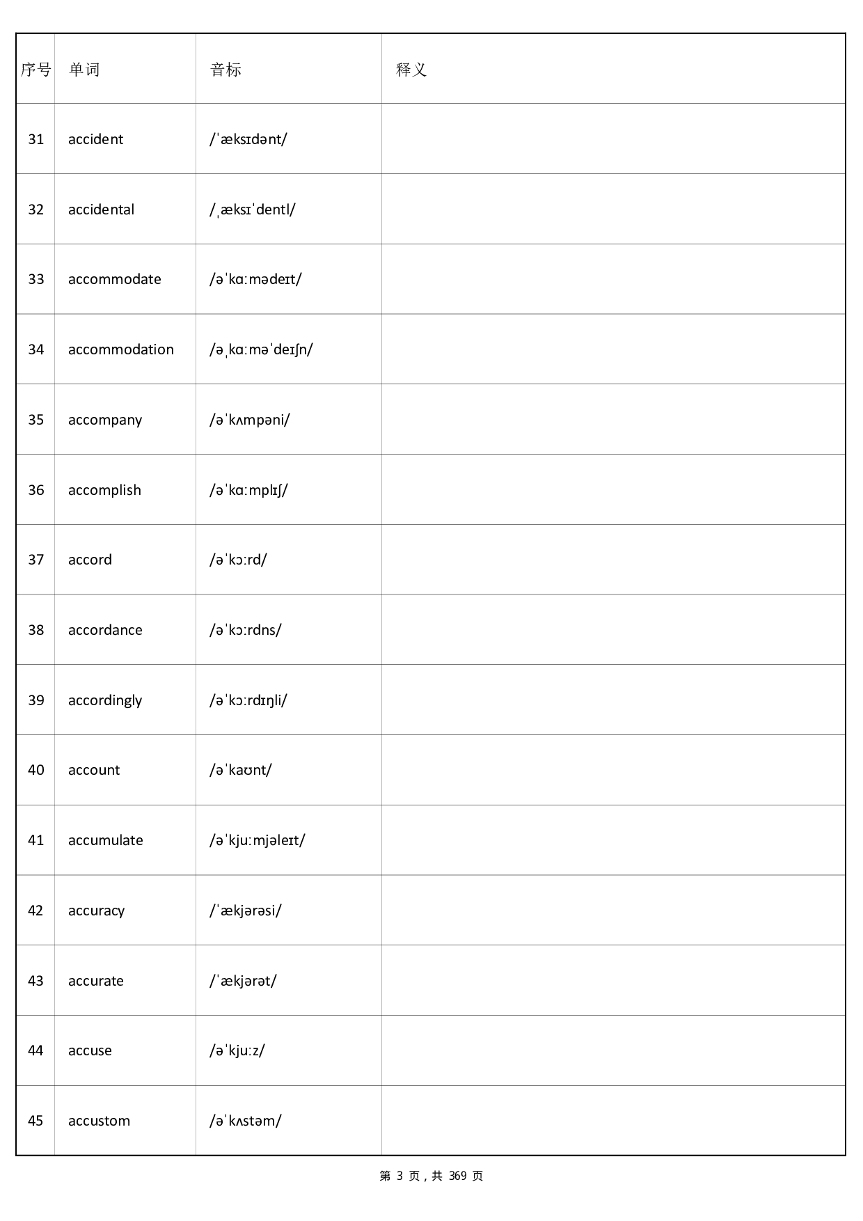 大学英语六级词汇-正序版-英译汉.pdf 第3页