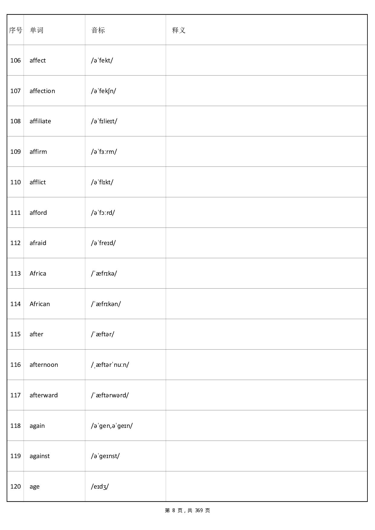 大学英语六级词汇-正序版-英译汉.pdf 第8页