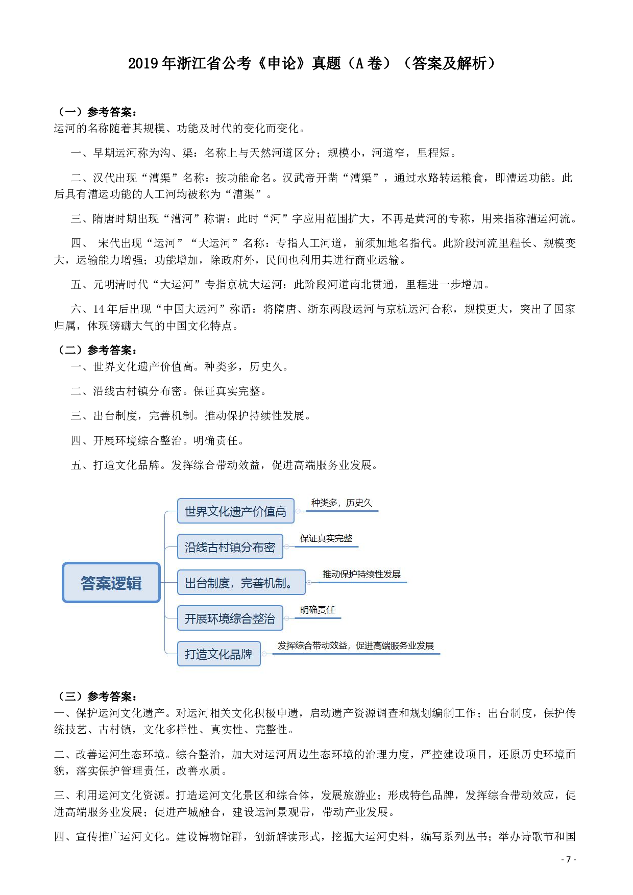 2019年浙江公务员考试《申论》真题（A卷）及参考答案 .pdf 第7页