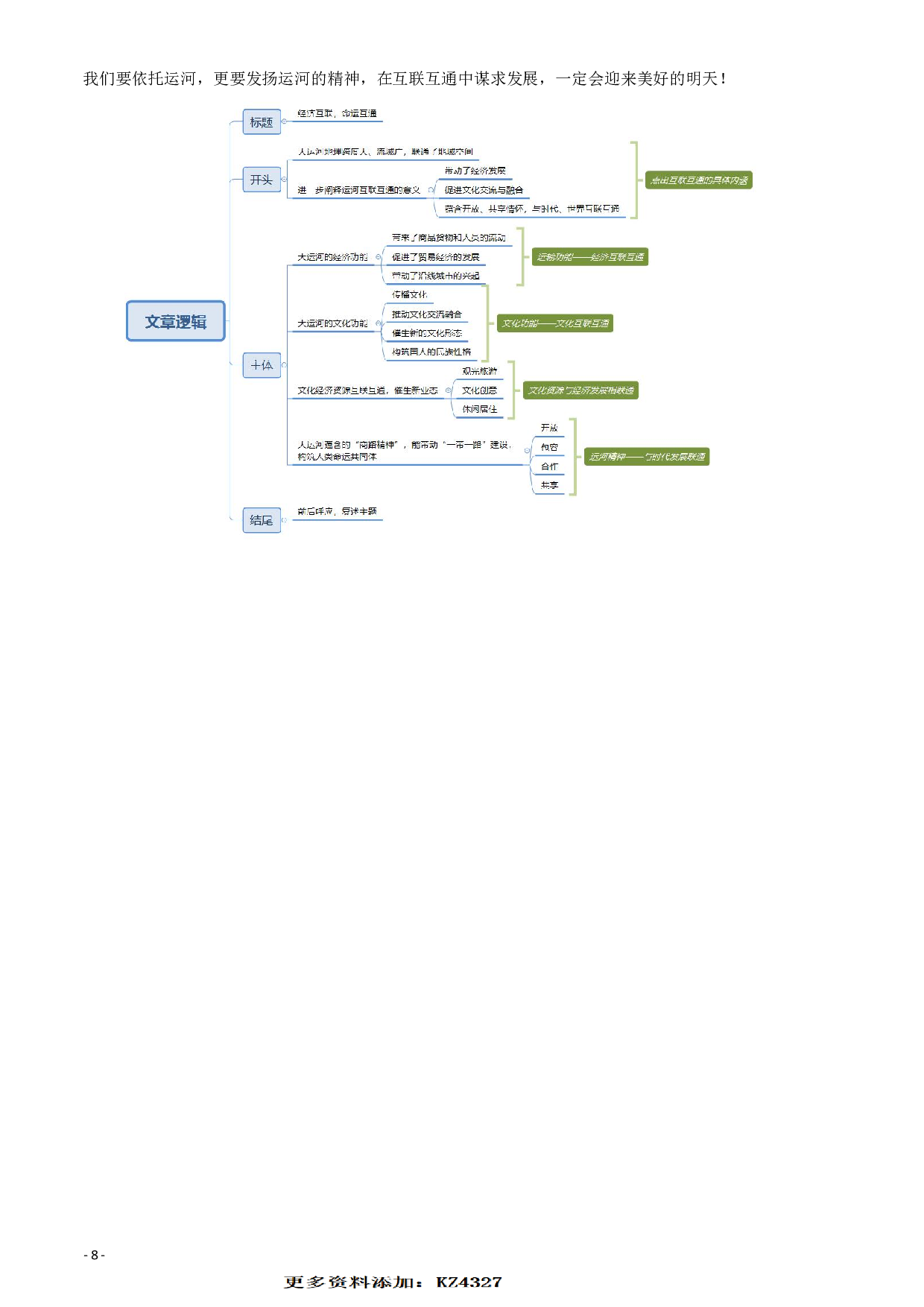 2019年浙江公务员考试《申论》真题（B卷）及参考答案 .pdf 第8页