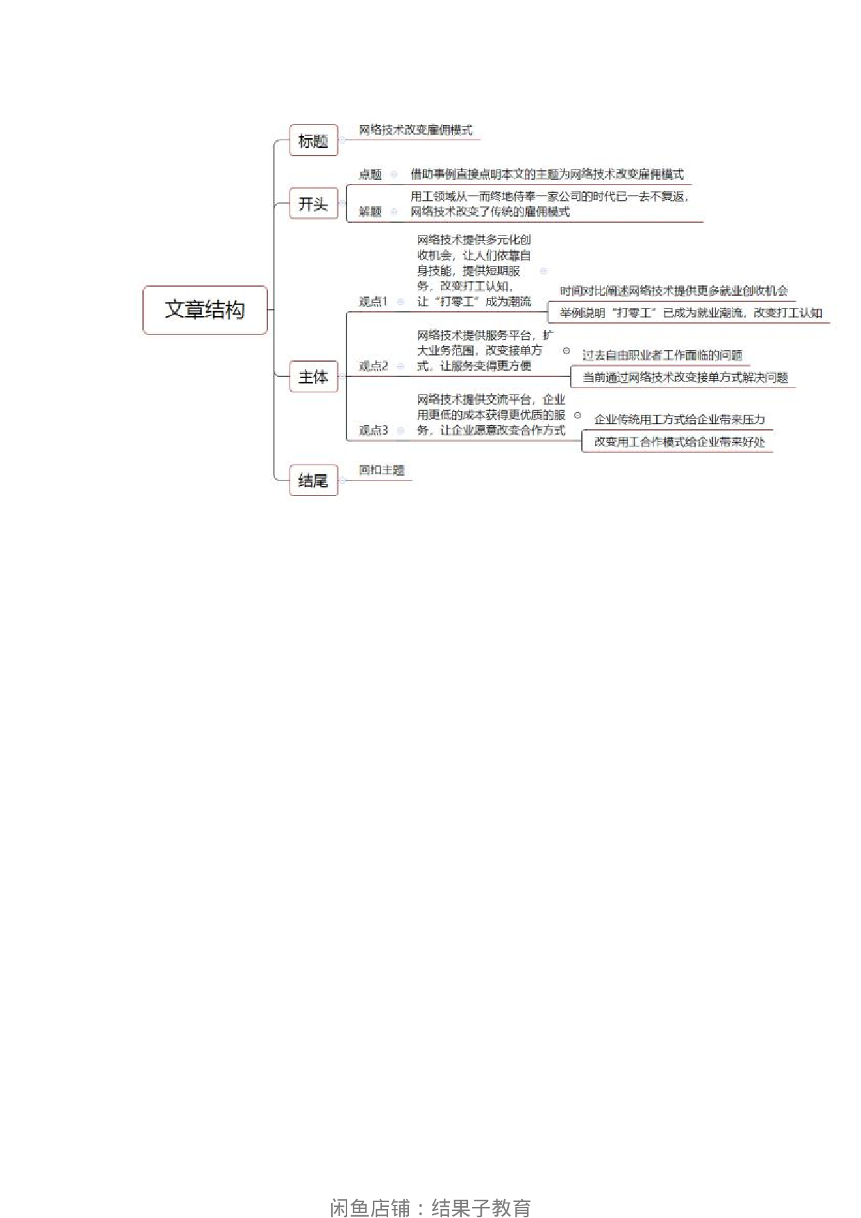 2023年8月全国事业单位联考C类《综合应用能力》参考答案.pdf 第7页