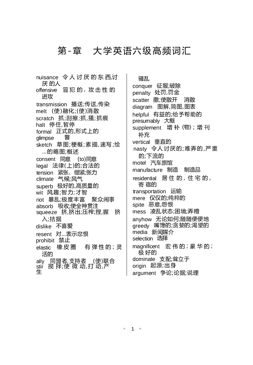 大学英语六级高频词汇.docx 第1页