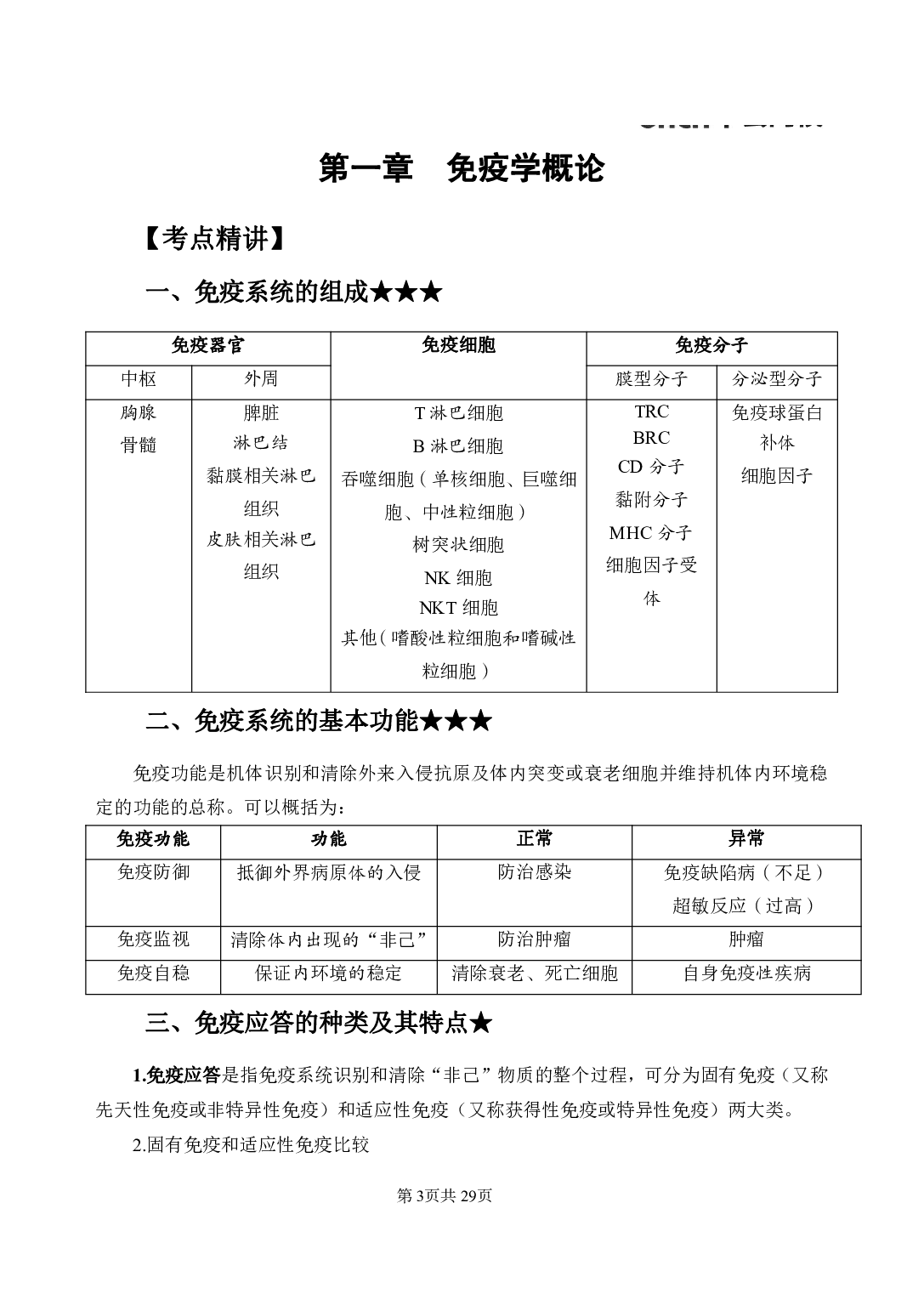 《医学免疫学》医基小科目知识 讲义+试题.pdf 第7页