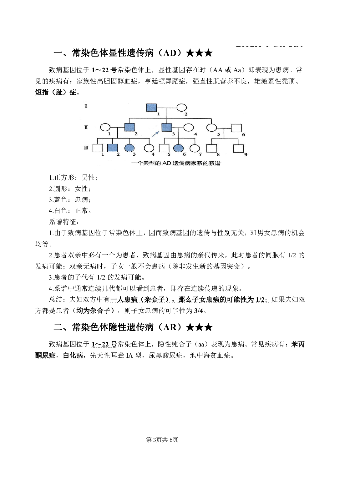 《医学遗传学》医基小科目知识 讲义＋试题.pdf 第7页