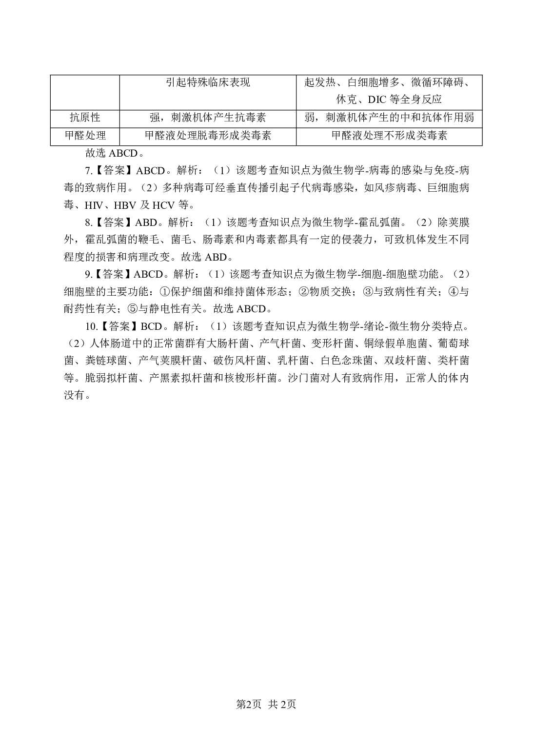 《微生物》-专项练习多选题-答案与解析.pdf 第2页