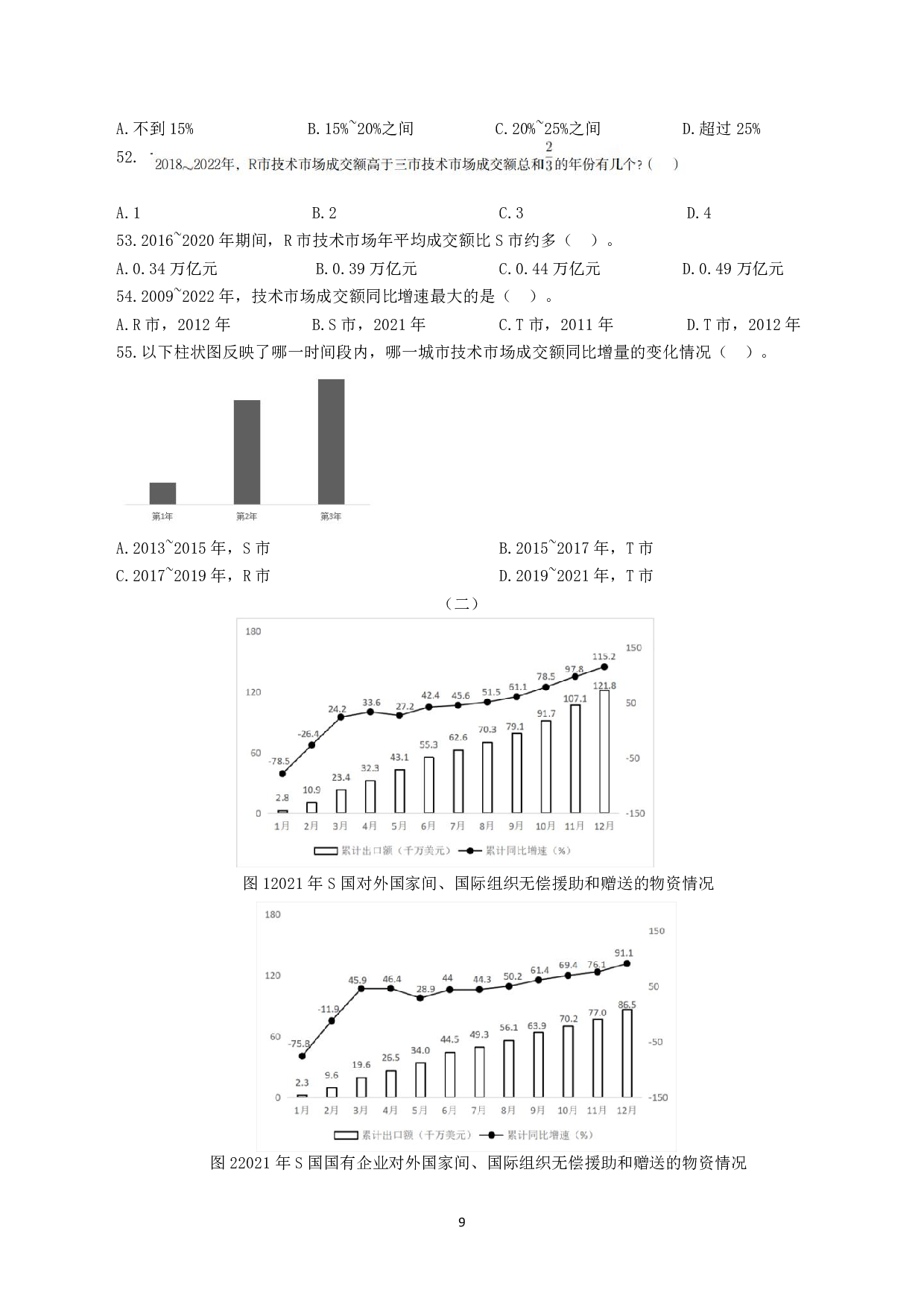 2023年8月26日全国事业单位联考C类《职业能力倾向测验》试题.pdf 第9页