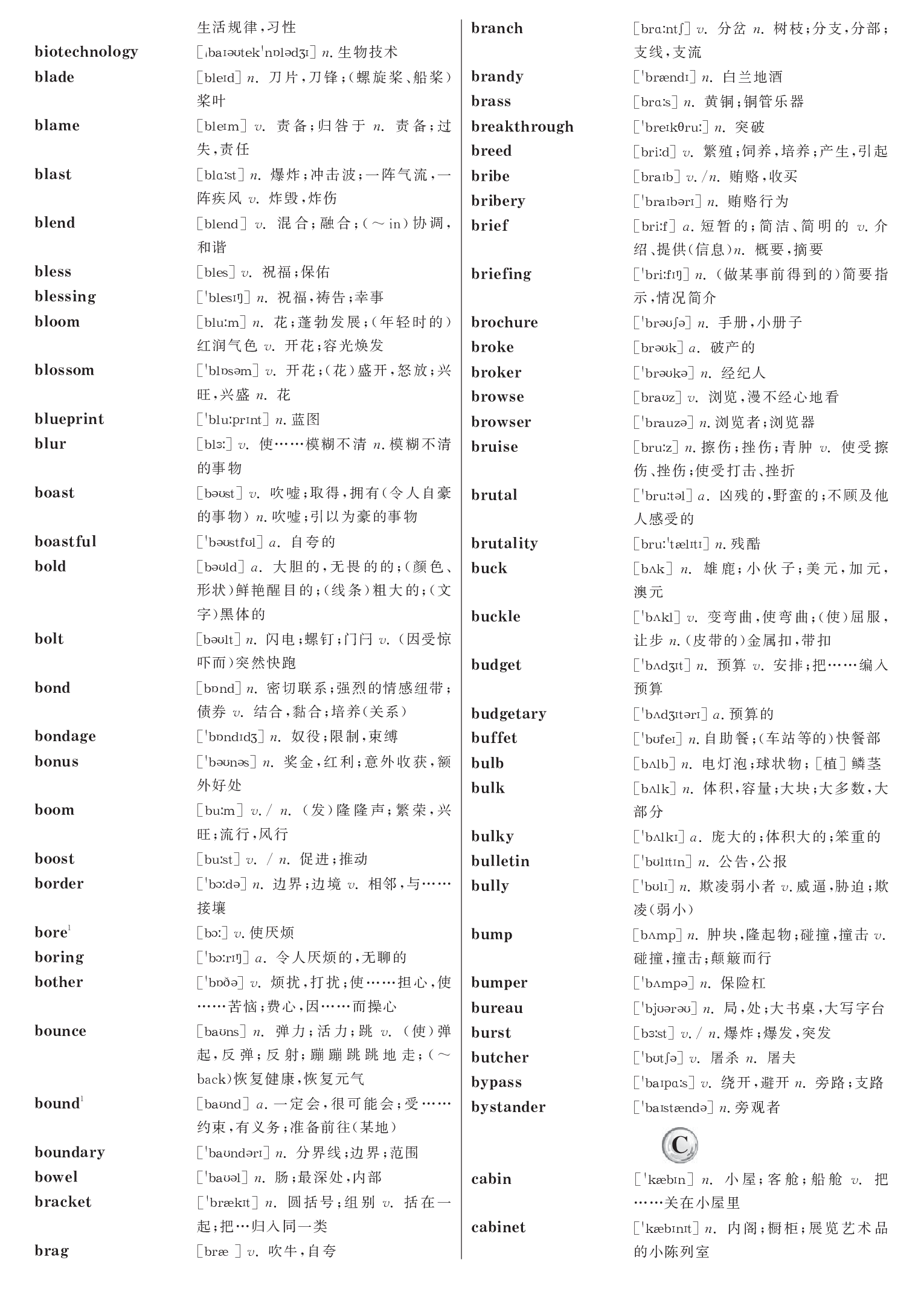 英语四级高频词汇带音标正序版.pdf 第4页