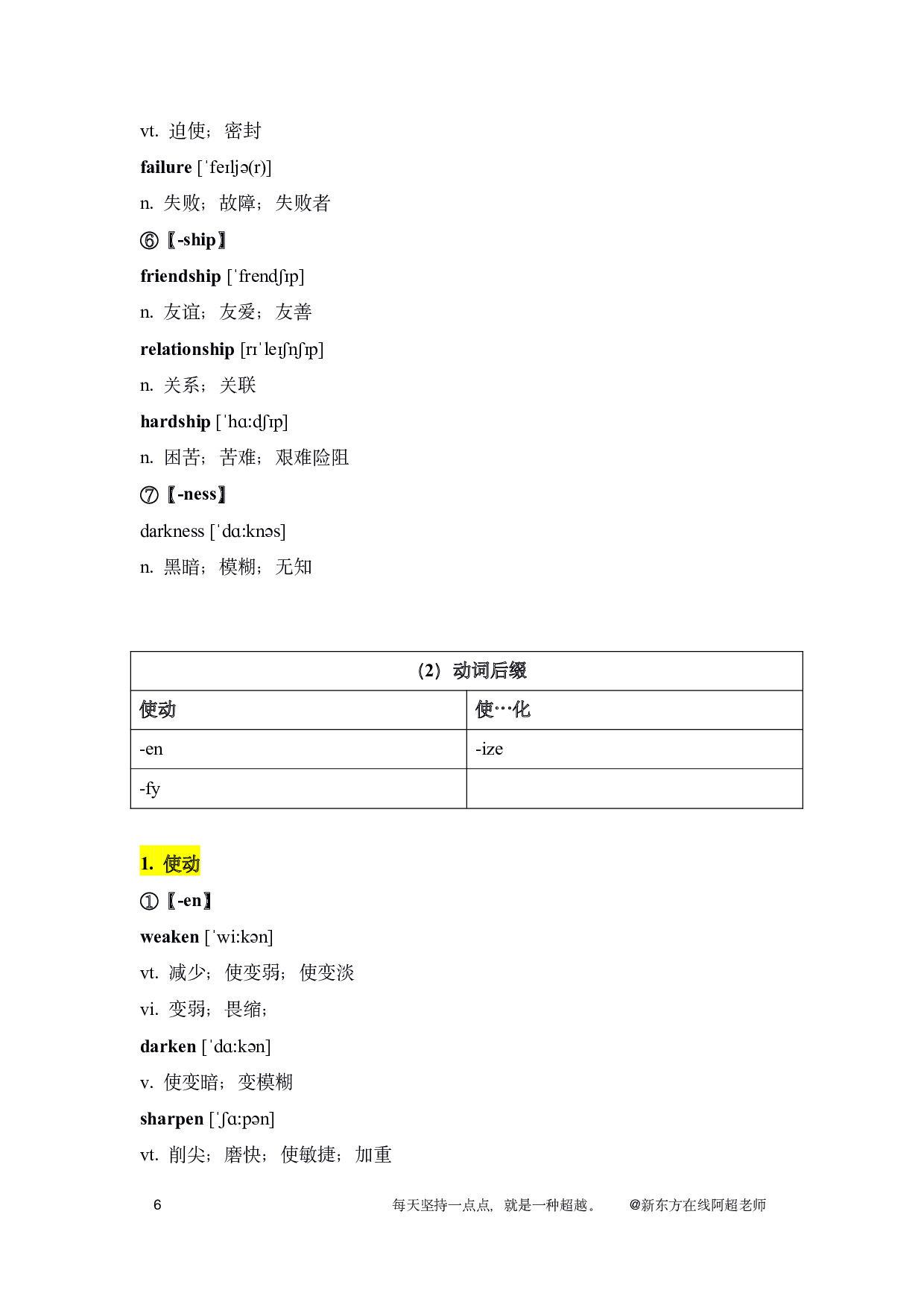 考研英语高频后缀.pdf 第6页