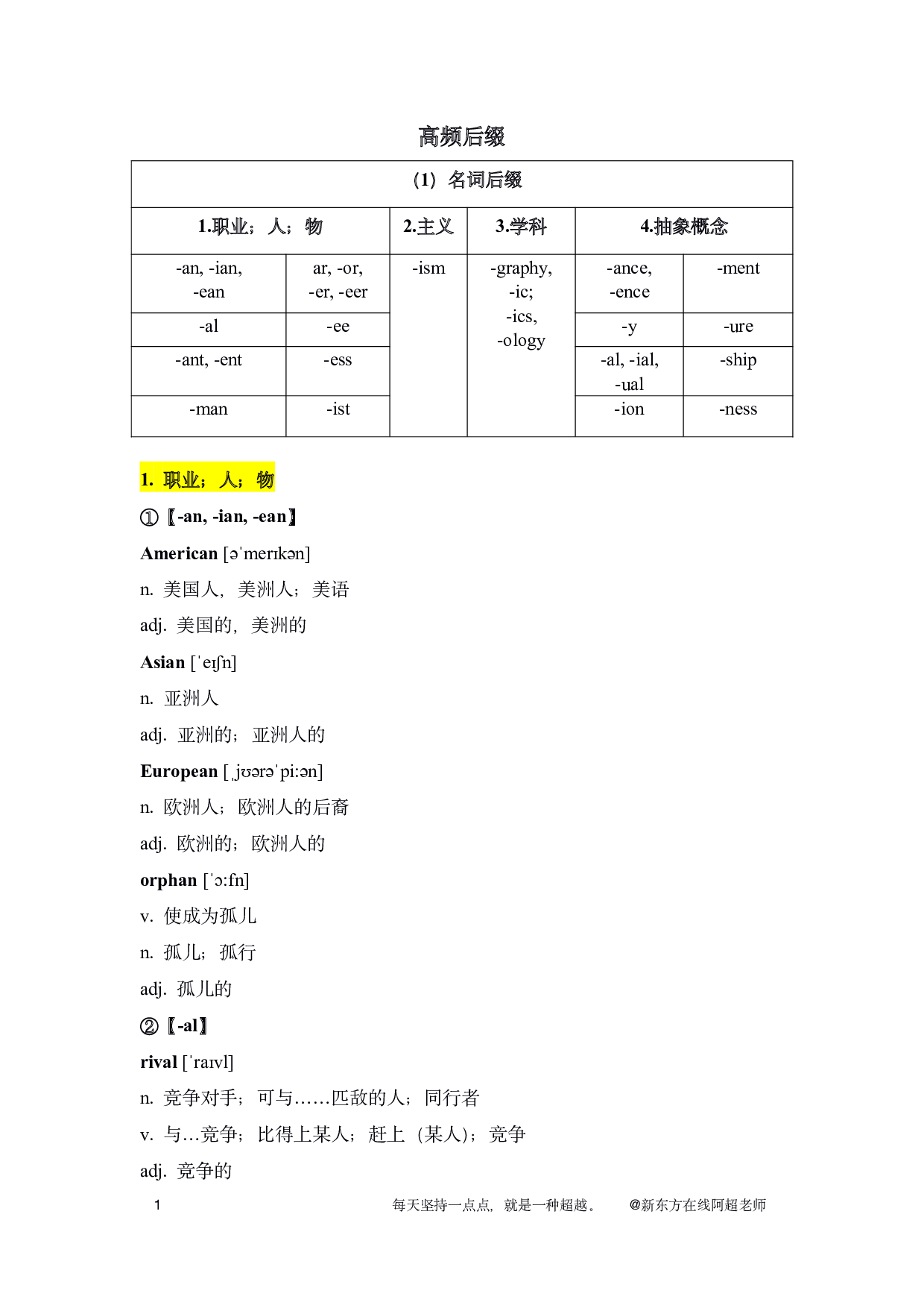 考研英语高频后缀.pdf 第1页